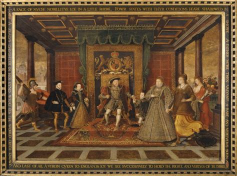 Court painting in England from Tudor to Victorian times / William 